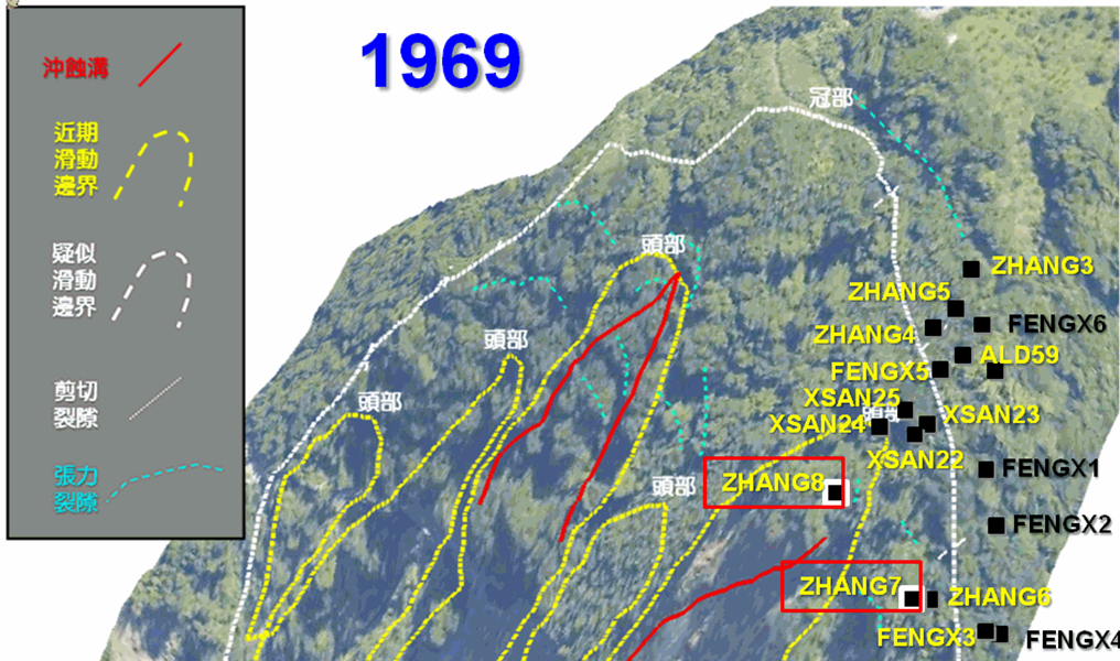 樹年輪地形學應用於崩塌歷史活動度評估專業領域圖片